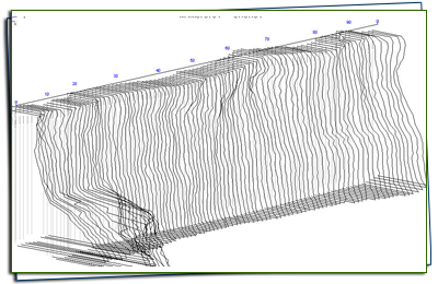 3D Laser Surveying